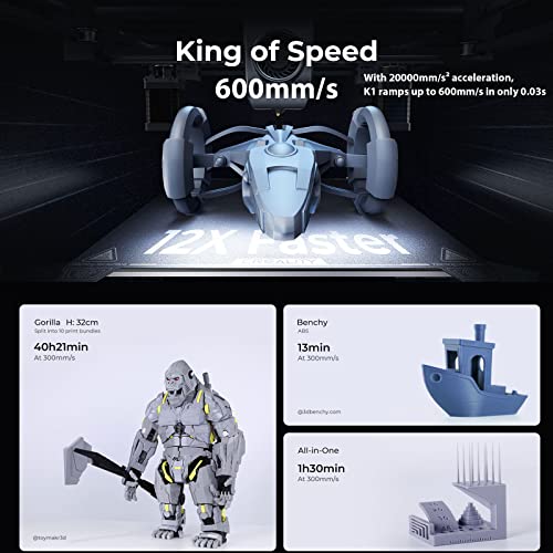 Creality K1 Imprimante 3D Creality K1 Imprimante 3D